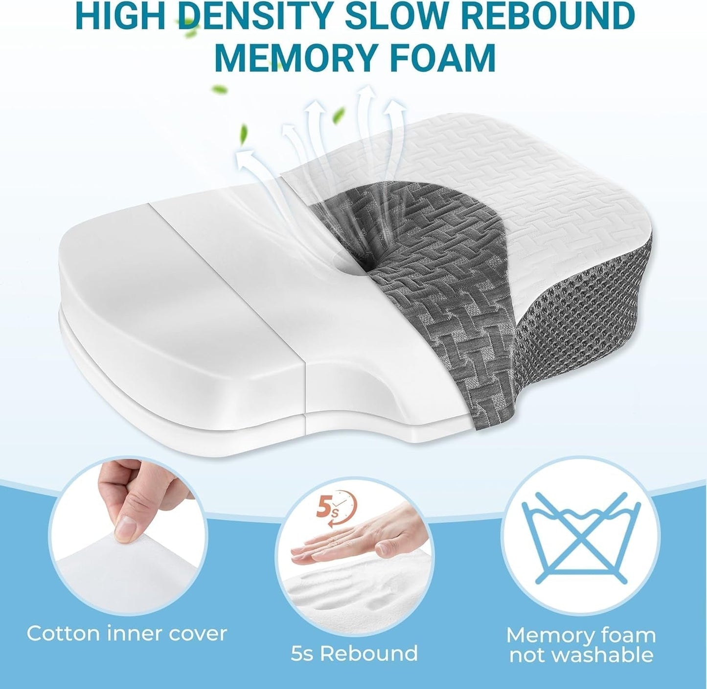 Elviros Memory Foam Poduszka ortopedyczna Poduszka przeciwbólowa szyi Poduszka do spania Ergonomiczna poduszka pod szyję Poduszka podtrzymująca szyję Poduszka przeciw chrapaniu dla osób śpiących na boku Podkładki żołądkowe Białe poduszki ortopedyczne szyjki macicy Naty Shop