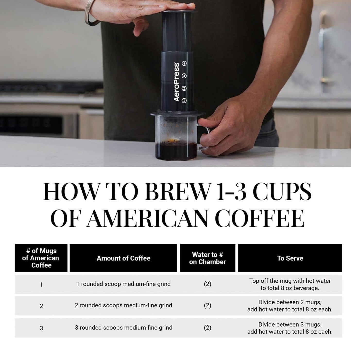 Oryginalny ekspres do kawy i espresso AeroPress, Przenośny ekspres do kawy na poziomie baristy z komorą, tłokiem i filtrami, Szybki ekspres do kawy i espresso