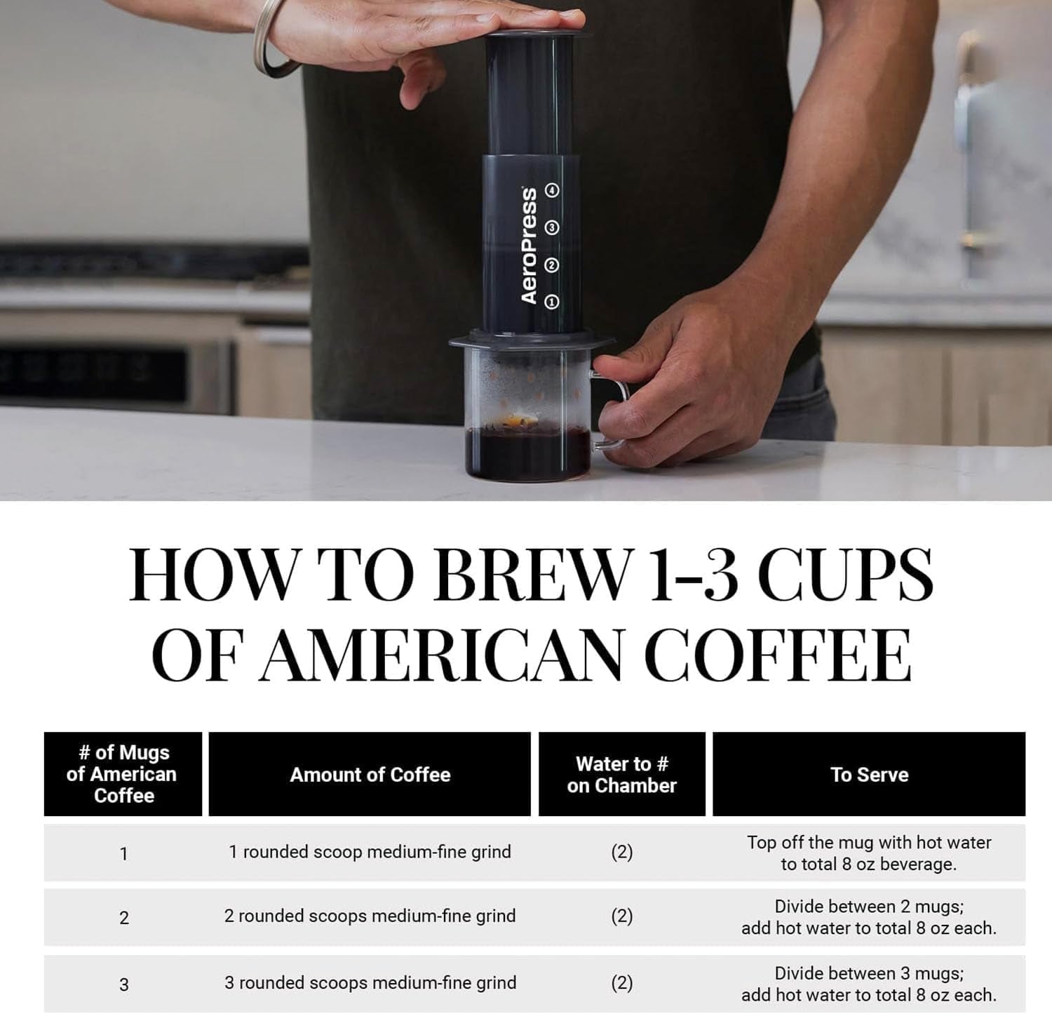 Oryginalny ekspres do kawy i espresso AeroPress, Przenośny ekspres do kawy na poziomie baristy z komorą, tłokiem i filtrami, Szybki ekspres do kawy i espresso