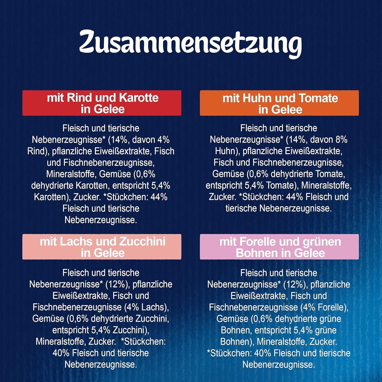 Felix So gut wie es aussieht Katzenfutter nass w Gelee, Sorten-Mix, 6er Pack (6 x 12 Beutel po 85g)