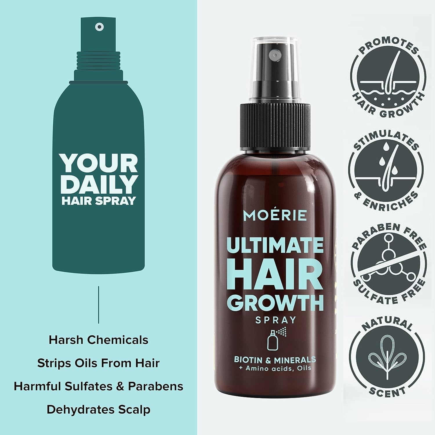 MOÉRIE Ultimate Mineralny spray na porost włosów dla dłuższych, grubszych i pełniejszych włosów - z biotyną i kofeiną - Wegańskie produkty do włosów, bez parabenów, wszystkie rodzaje włosów, odwraca wypadanie włosów - dostawa na 2 miesiące Pielęgnacja włosów Naty Shop
