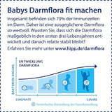 HiPP PRE Organiczna formuła kombiotyczna gotowa do spożycia (6 x 200 ml) Mleko dla niemowląt od urodzenia Zawiera wyłącznie laktozę jako węglowodany Best Organic