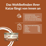 Wellness CORE Signature Selects 8 x 79g, Mieszanka Kurczaka i Indyka - Mokra karma dla kotów, pyszne paski w sosie, bez zbóż, naturalna, hipoalergiczna, bogata w białko, bogata w mięso