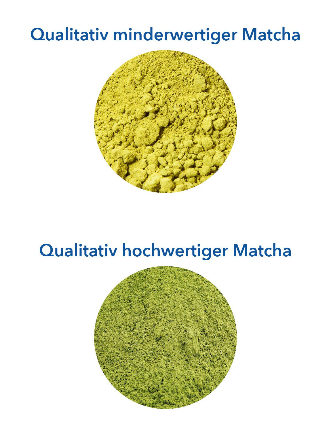 Ekologiczna Matcha najwyższej jakości z Japonii, klasa ceremonialna, bez pestycydów, bardzo drobny proszek w opakowaniu 30 g, intensywny i delikatny smak zielonej herbaty, odpowiednia do latte, smoothie, klasa ceremonialna