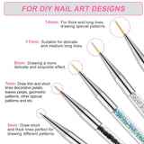 Sularpek Pinsel do zdobienia paznokci, 5 Stück Nageldesign Pinsel, Narzędzia do rozsiania paznokci, Nail Art Liner-Pinsel, Zum Herstellen Von Nagellack, Punktieren, Feinmalerei, DIY