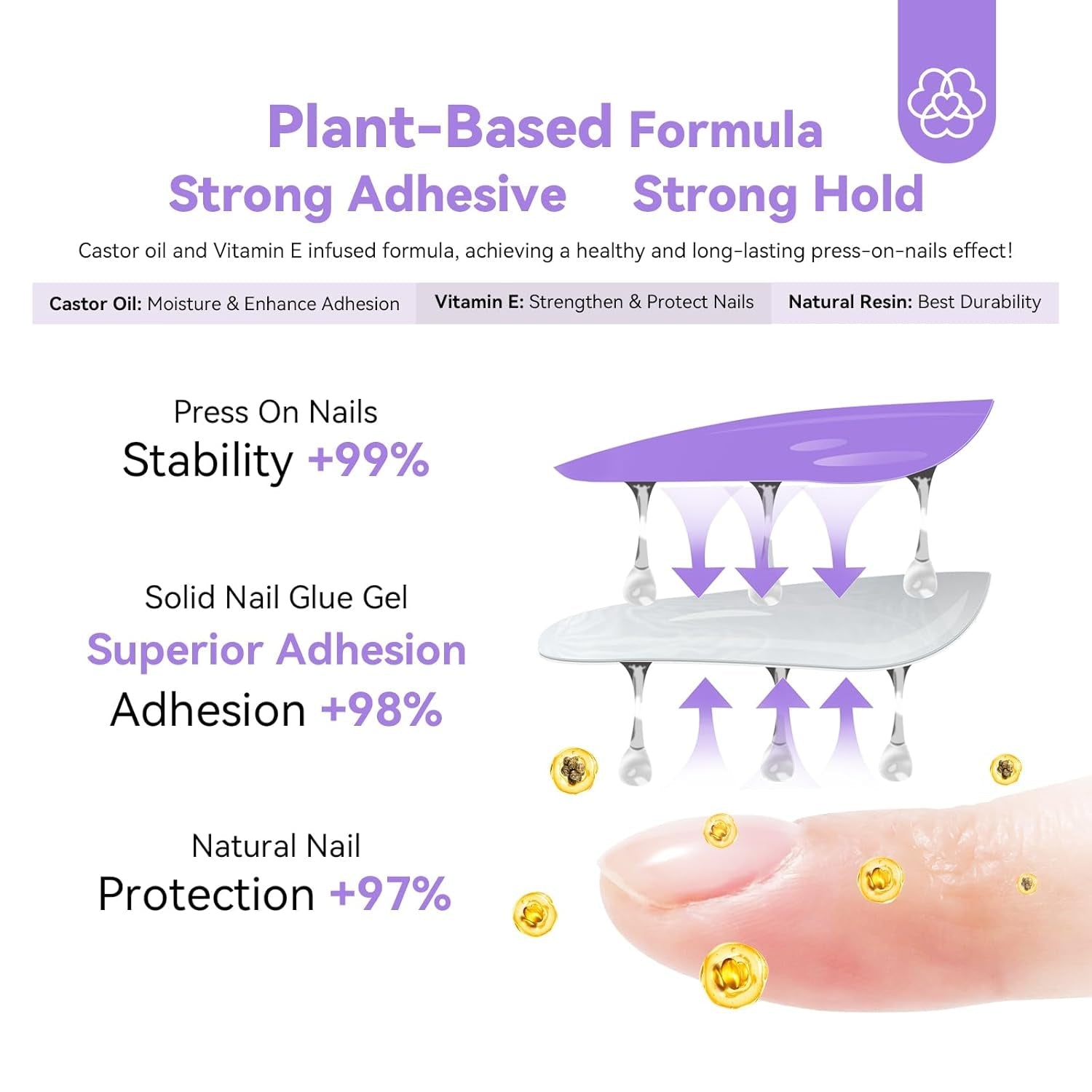 SAVILAND Fester Nagelkleber Gel: 30-Tage Lang Anhaltender Stronger Nagelkleber Für Press on Nails Falsche Nagelspitzen 15Ml UV Nagelkleber 3D Gel-Nagelkunst-Kleber Für Verwendung Im Salon Zu Hause