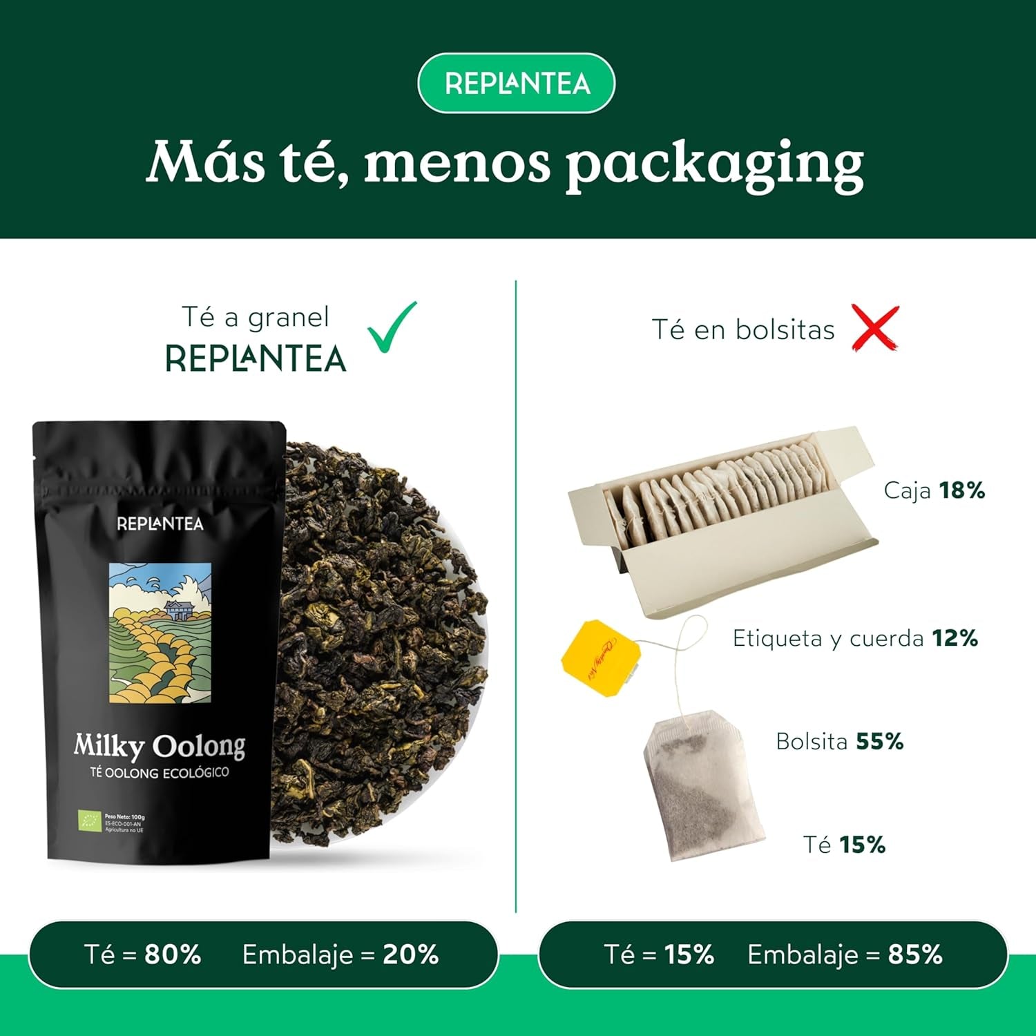 BIO Mleczna herbata Oolong (100 g) | Luźna herbata Oolong premium z kremowymi i słodkimi mlecznymi nutami | Delikatny specjał herbaciany | REPLANT