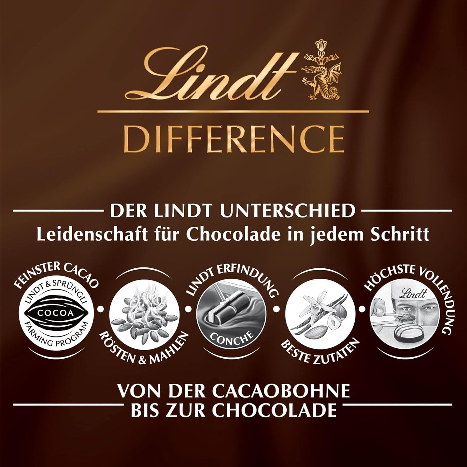 Czekolada Lindta | Pudełko na praliny kreolskie | 165g | 15 pralinek w 4 pysznych odmianach, wyprodukowanych w 100% z delikatnego kakao, bez alkoholu | Zestaw upominkowy z czekoladą