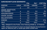 Makaron z pszenicy durum Barilla Maccheroni n. 44 – Opakowanie 1 szt. (1x1kg)