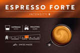Café Royal Espresso Forte – kapsułki kawy kompatybilne z Nespresso®, 100% Arabica, pełne, średnio palone, intensywność 9/12, 36 kapsułek