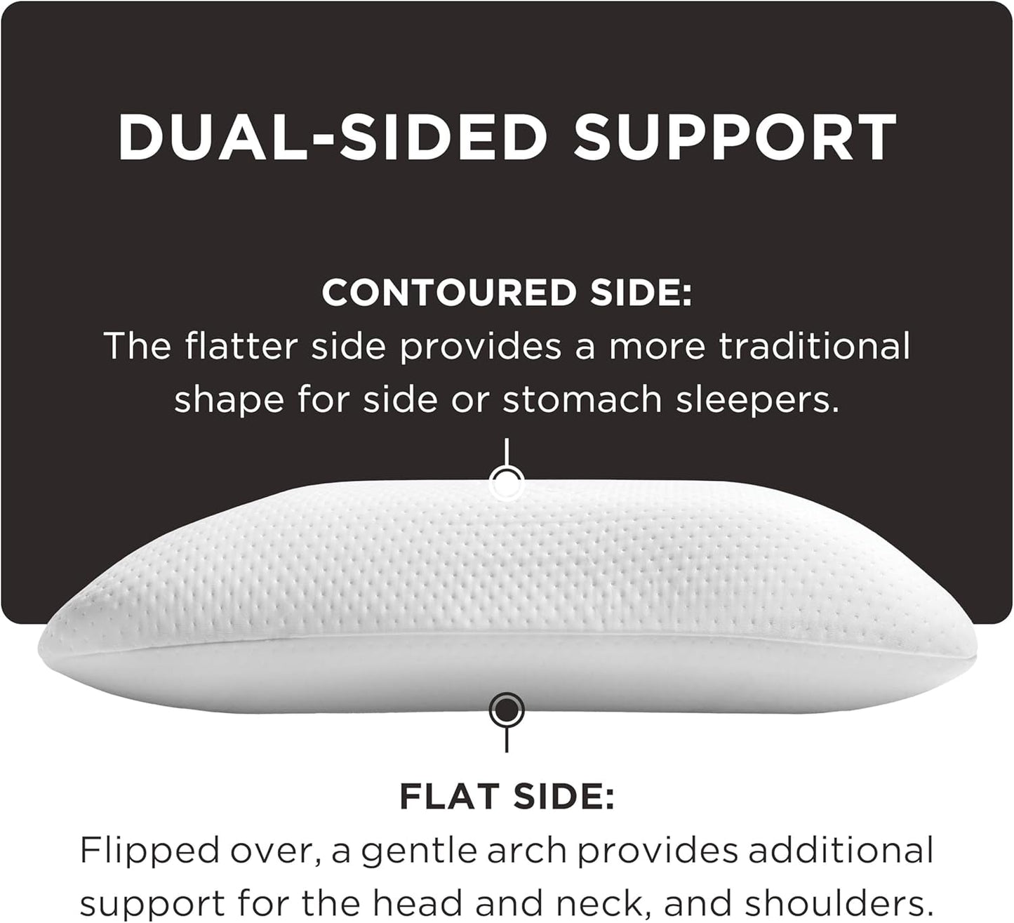 Poduszka TEMPUR-PEDIC Symfonia Z pianki memory, Luksusowa, Miękka, Standardowa, Biała Poduszki standardowe Naty Shop