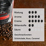 NOWOŚĆ | KAWA LIEBSTERN | Kawa ziarnista 1kg | SUPER KREM | Kawa o wyjątkowo niskiej kwasowości | Najlepsze ziarna espresso do ekspresów w pełni automatycznych | Średnio palone z dużą ilością smaku