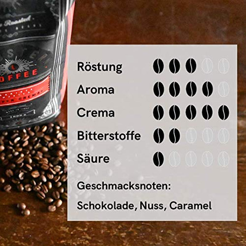 NOWOŚĆ | KAWA LIEBSTERN | Kawa ziarnista 1kg | SUPER KREM | Kawa o wyjątkowo niskiej kwasowości | Najlepsze ziarna espresso do ekspresów w pełni automatycznych | Średnio palone z dużą ilością smaku