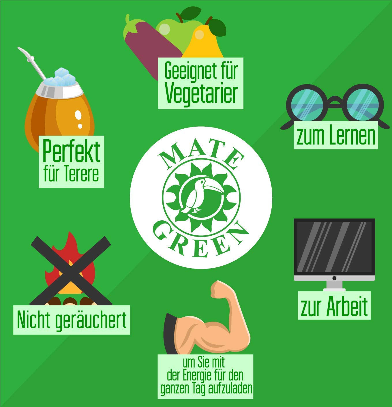 Yerba "BIO" 400g Organiczna herbata Mate, Organiczna, Naturalna substancja pobudzająca i energetyzująca z kofeiną, Herbata Yerba Mate z owocami, Herbata Mate z dużą zawartością kofeiny, Wysoka jakość