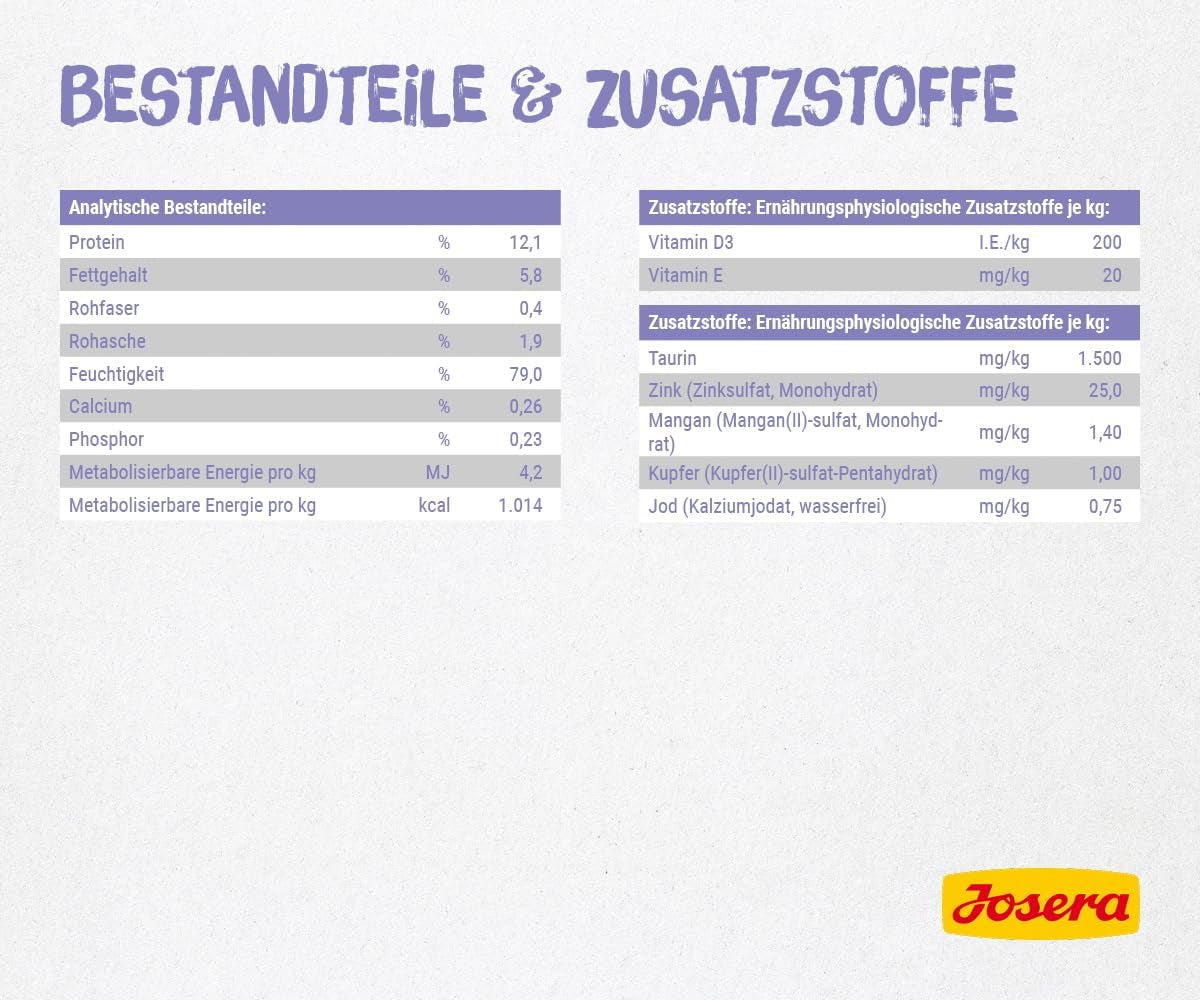JOSERA Filet z kurczaka i cielęciny (16 x 70 g) | Dorosły | Mokra karma premium dla dorosłych kotów | Kurczak i cielęcina z 40% filetem z kurczaka | Bez zbóż | Mokra karma dla kotów w torebce świeżości | Opakowanie 16 sztuk