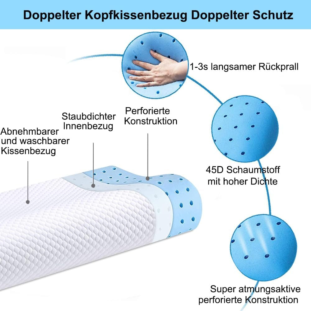 Ecosafeter Memory Foam Poduszka podtrzymująca szyję Ergonomiczna poduszka pod szyję do różnych pozycji spania ze zdejmowanym pokrowcem Poduszki ortopedyczne szyjki macicy Naty Shop