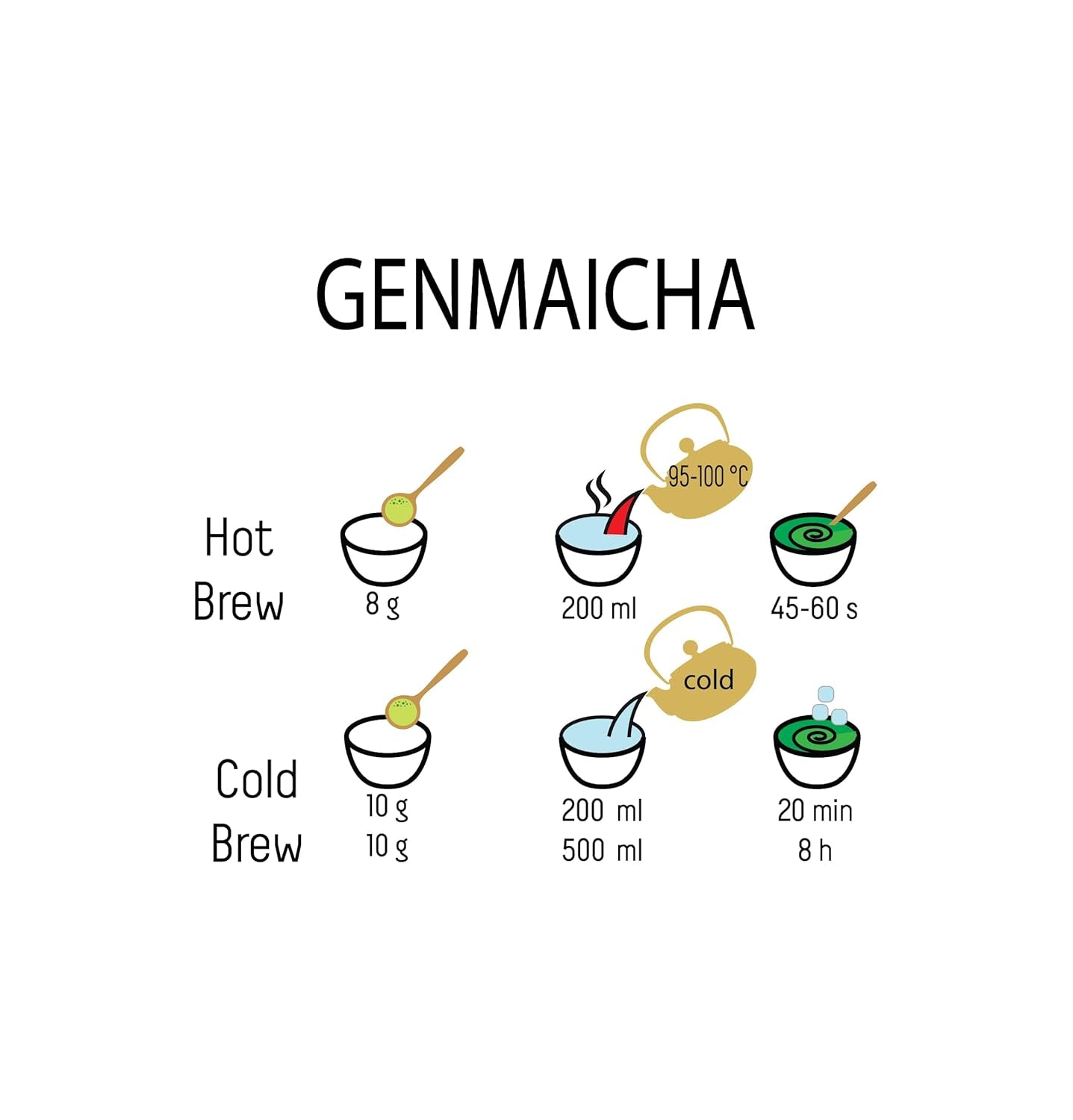 Herbata zielona Umami Bio Genmaicha z kultur japońskich, 100g - Herbata liściasta z ryżem smażonym -