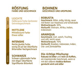 Kapsułka espresso Barista 39 Kapseln