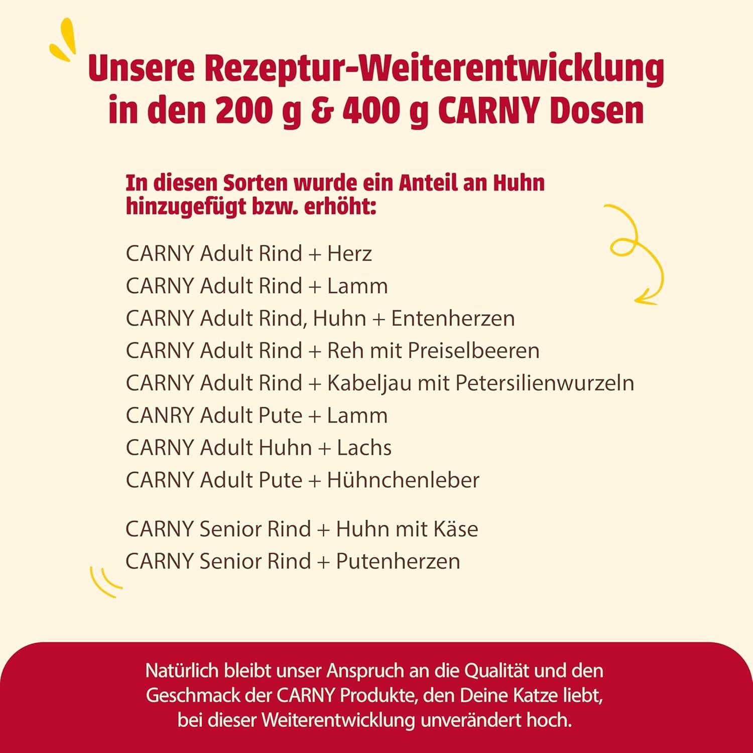 Animonda Carny Senior Mokra karma dla kotów z wołowiną + kurczakiem + serem (6 x 200g), bezzbożowa i bezcukrowa mokra karma dla kotów od 7 roku życia, ze świeżymi i mięsnymi składnikami