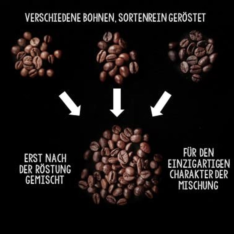 | Kaffeebohnen wyjątkowo mocny | Espresso 100% Robusta | viel Kaffein wenig Säure | 1000g ganze Kaffee Bohnen | geigeint für W pełni automatyczny | z gwarancją Zufriedenheits