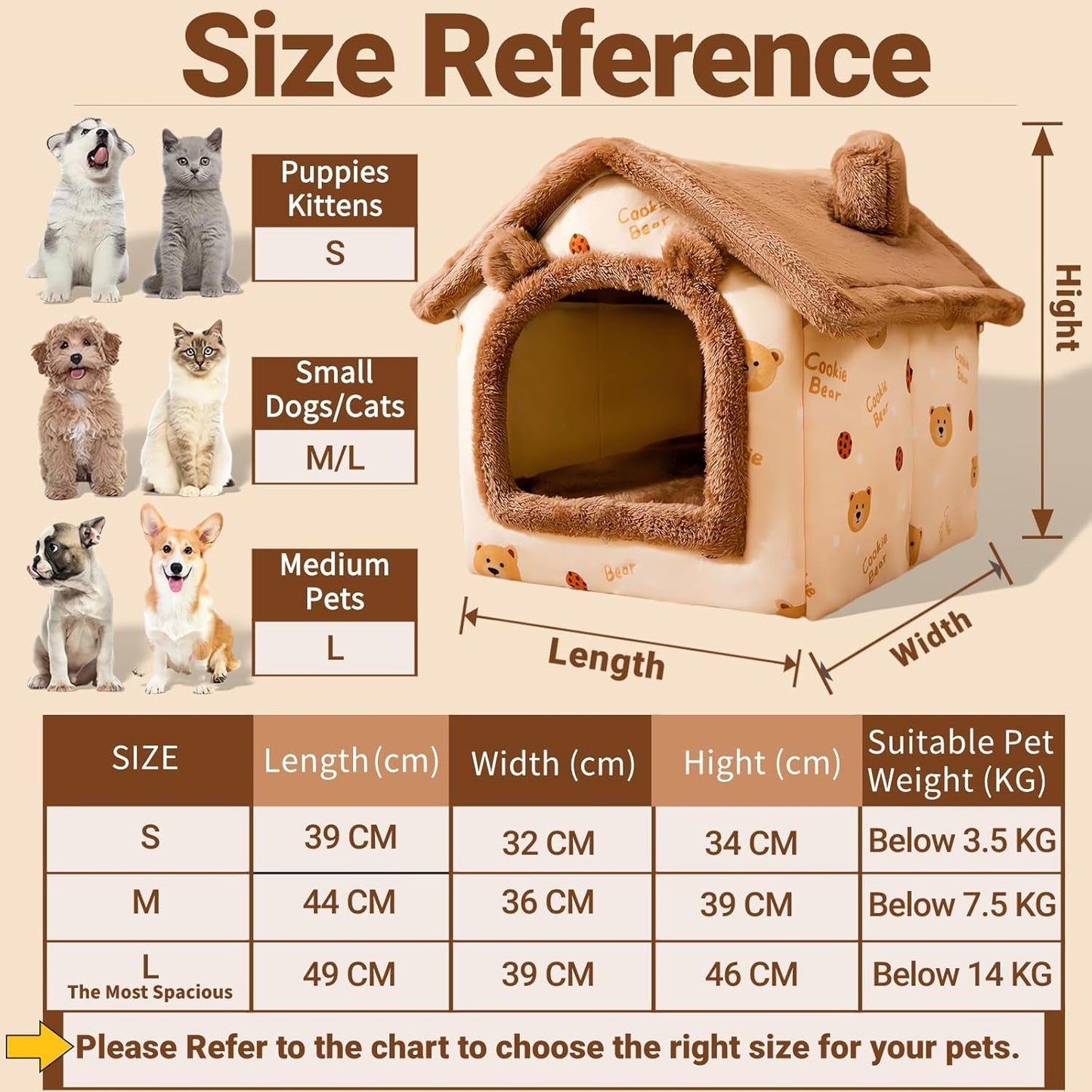 Koce i meble, Zwierzęta domowe, Jaskinie i domy, Koty, Legowiska dla kotów, Koty - legowiska, materace
