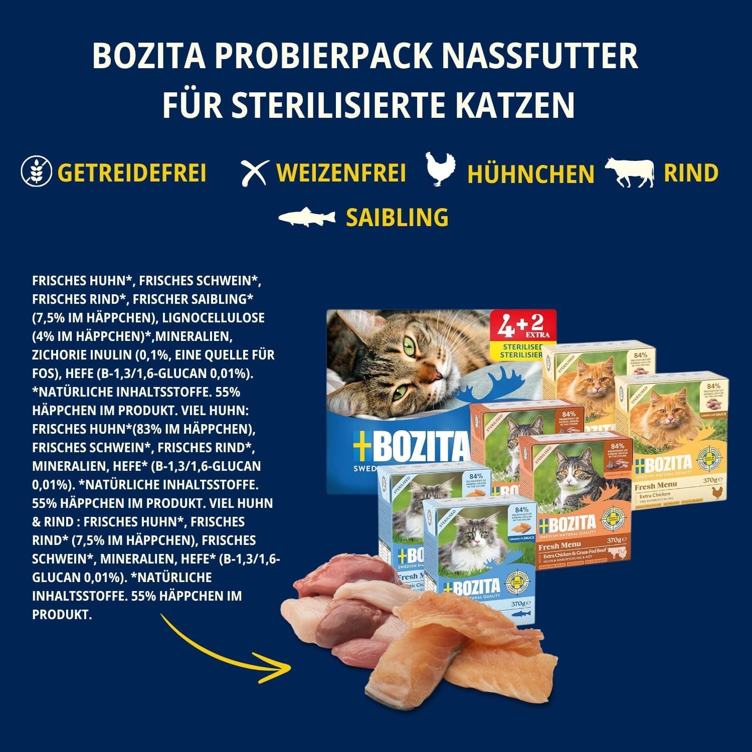 Pakiet próbny Bozita Tetra w sosie z dużą ilością kurczaka, węgla drzewnego oraz dużą ilością kurczaka i wołowiny w galarecie - 4+2-6x370g Bezzbożowa i bezcukrowa karma dla kotów sterylizowanych o zawartości białka 7,5% i tłuszczu 5%