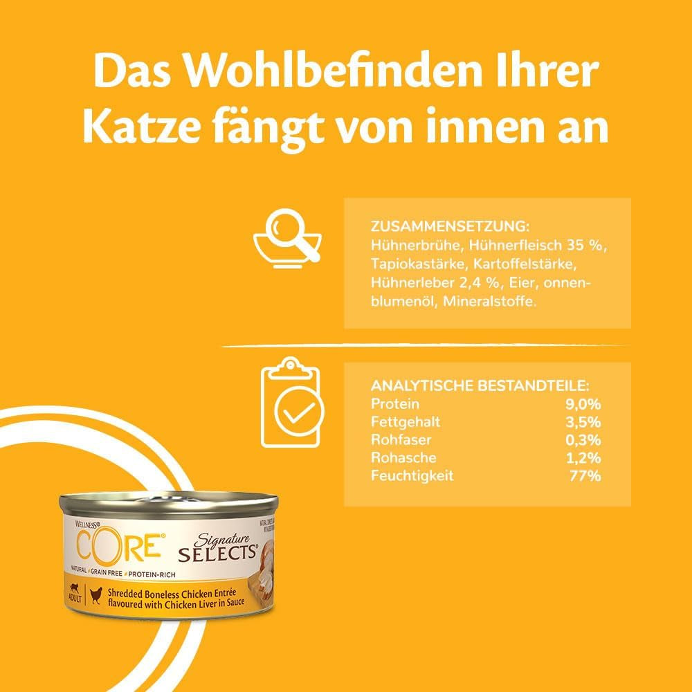 Wellness CORE Signature Selects 8 x 79g, Mieszanka Kurczaka i Indyka - Mokra karma dla kotów, pyszne paski w sosie, bez zbóż, naturalna, hipoalergiczna, bogata w białko, bogata w mięso