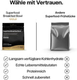 Białko działa | Śniadanie Superfood - ZŁOTA Innowacja, Nagradzane płatki zbożowe, Muesli białkowe, Bogate w składniki odżywcze zbóż, nasion i owsa, Wysoka zawartość błonnika, Jabłka i Cynamonu, 10 porcji, 600g