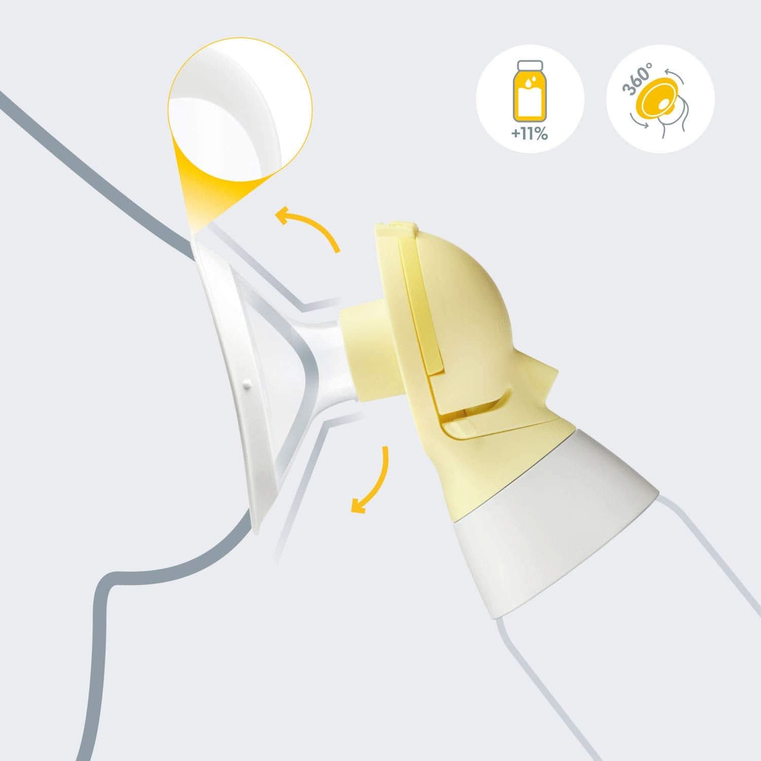 Medela Personal fit lejek Flex rozmiar S Akcesoria Żywność i karmienie piersią Sklep Bebe Naty