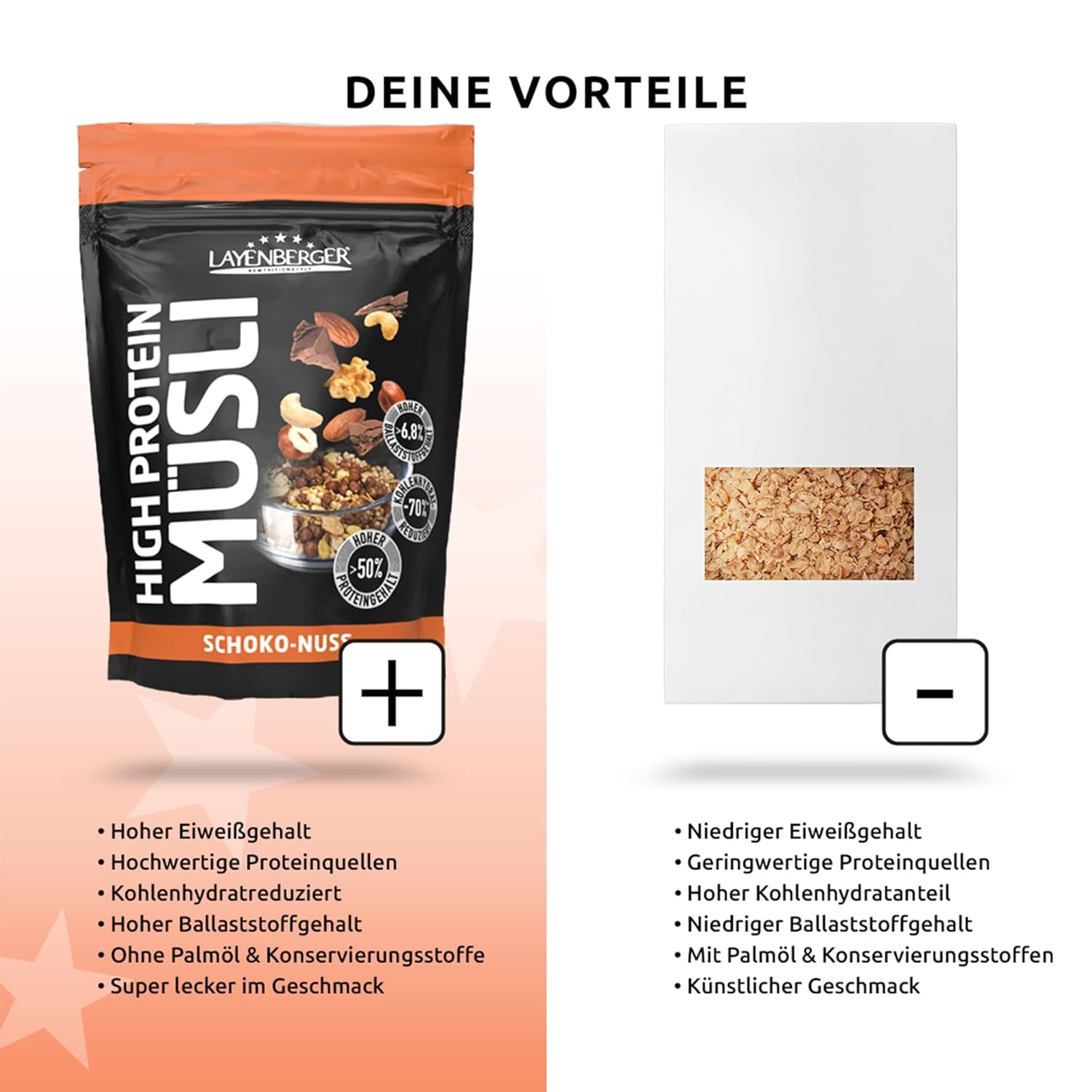 Layenberger 3K Muesli wysokobiałkowe, 50% Eiweiß i 18% Kohlenhydratu - opakowanie pojedyncze (1X 390 g) - Schoko-Nuss Cereale Naty Shop