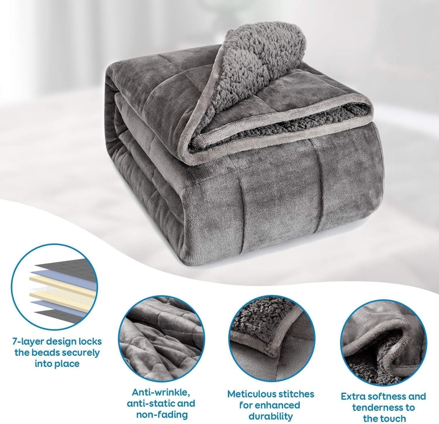 Koc obciążeniowy Cottonblue 6,8 kg Queen Size Flanelowy Shaggy Sherpa Koc obciążeniowy dla dorosłych Wygodne koce obciążane zapewniające spokój i relaks Ciężkie kołdry 152,4 x 203,2 Naty Shop Kołdry i kołdry