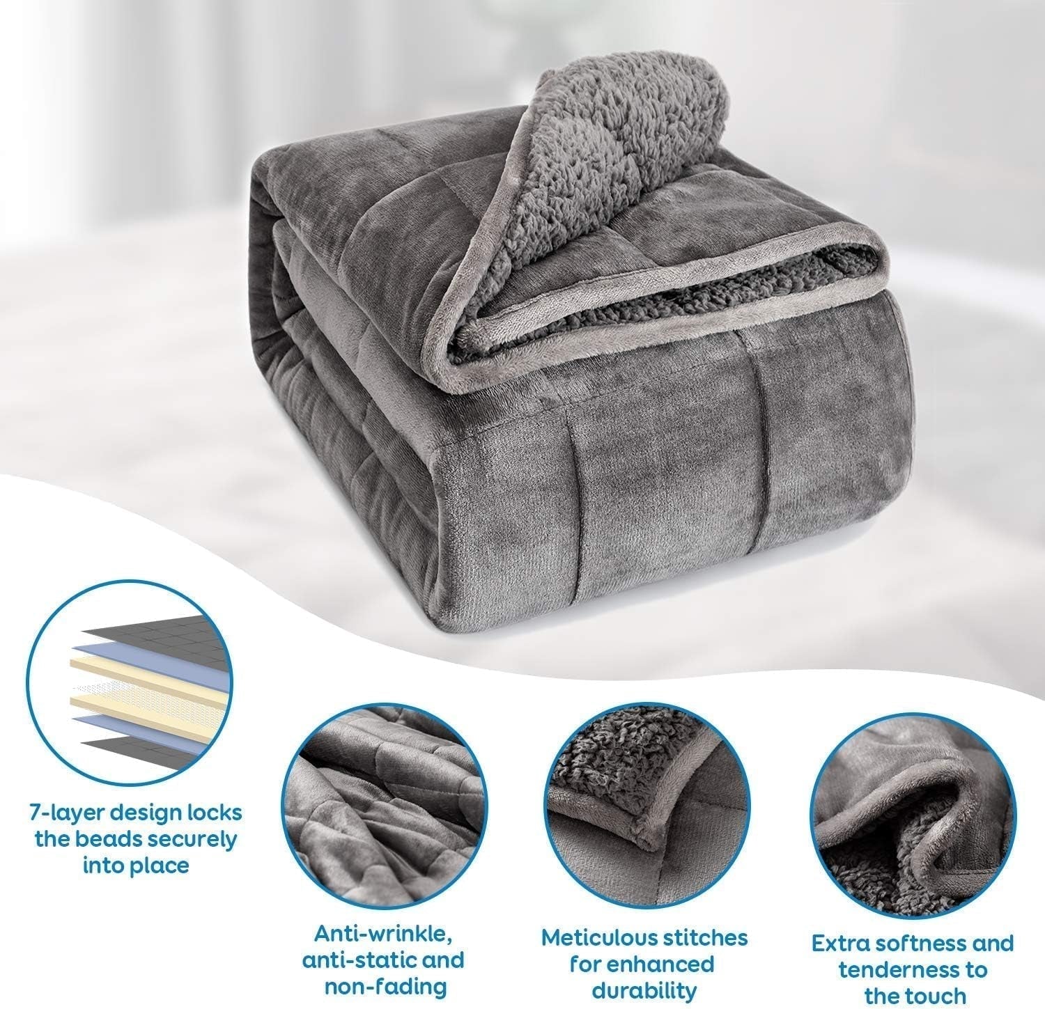 Koc obciążeniowy Cottonblue 6,8 kg Queen Size Flanelowy Shaggy Sherpa Koc obciążeniowy dla dorosłych Wygodne koce obciążane zapewniające spokój i relaks Ciężkie kołdry 152,4 x 203,2 Naty Shop Kołdry i kołdry