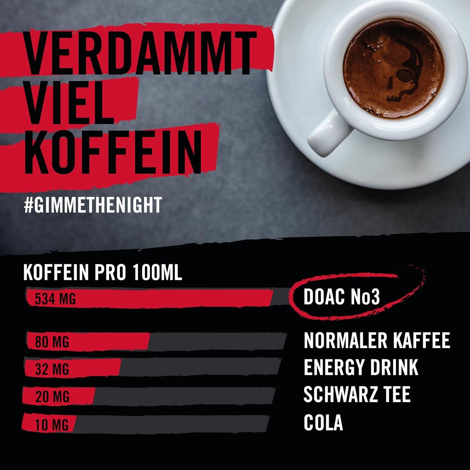 DEAD OR ALIVE Espresso No3 - Starke Espressobohnen 1kg - 100% Robusta - Kaffeebohnen für Kaffeevollautomat und Espressomaschine - Ganze Bohnen mit viel Koffein aus Italien - Kawa ziarnista