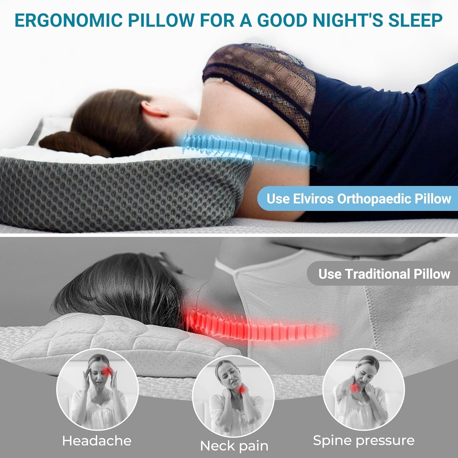 Elviros Memory Foam Poduszka ortopedyczna Poduszka przeciwbólowa szyi Poduszka do spania Ergonomiczna poduszka pod szyję Poduszka podtrzymująca szyję Poduszka przeciw chrapaniu dla osób śpiących na boku Podkładki żołądkowe Białe poduszki ortopedyczne szyjki macicy Naty Shop