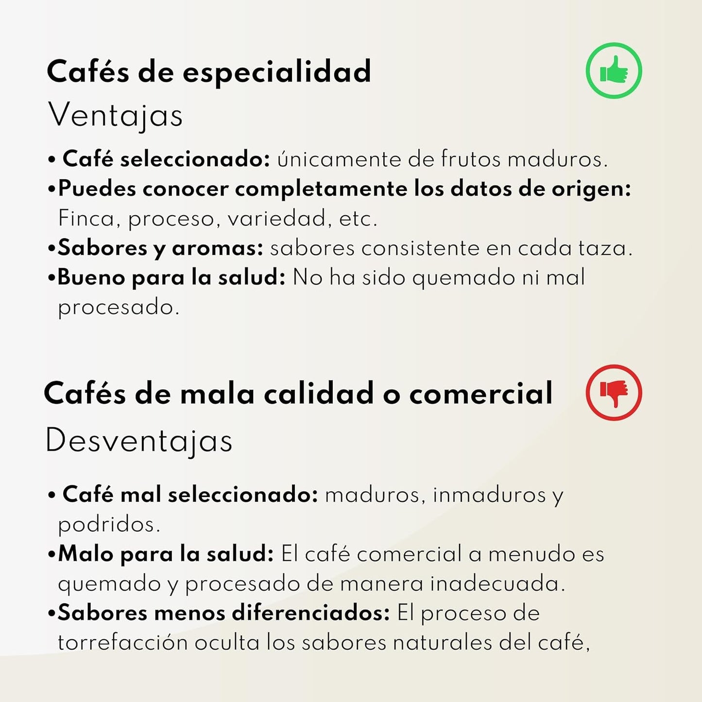 Boconó Specialty Kawa Etiopia 100% Arabika, średnio palona, ​​1 kg - Idealna do V60, Chemex, Kalita itp.