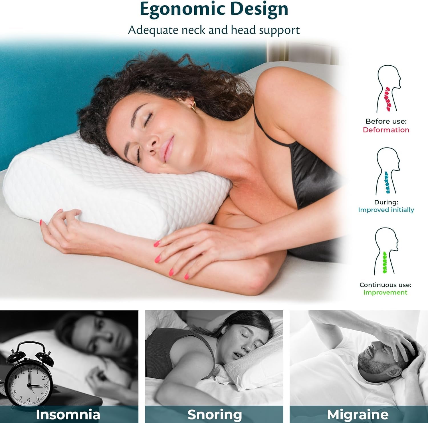 Podparcie szyi Poduszka z pianki memory z regulacją wysokości Ortopedyczne i ergonomiczne łóżko Poduszka łagodząca ból szyi Poduszka podtrzymująca szyję i zmywalne poliestry zapobiegające chrapaniu. Czapka Poduszki ortopedyczne szyjne Naty Shop