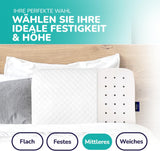 Ortopedyczna poduszka pod szyję ZenPur 40x60-13cm, poduszka pod głowę z pianki memory - ergonomiczna poduszka do spania na szyję i ramiona, certyfikat Oeko-TEX