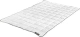 Badenia Trendline Clean Cotton Lekka kołdra na lato, 135 x 200 cm, certyfikat Oeko-Tex, wyprodukowana zgodnie z niemieckimi standardami jakości. Kołdry i kołdry Naty Shop białe 135 x 200 cm