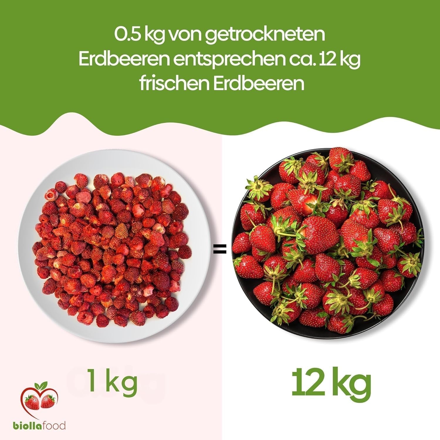 biolla food całe suszone truskawki 0,5 kg, 100% naturalne. Zdrowe przekąski dla dzieci. Idealny do koktajli, musli owsianych, herbaty i owsianki. Długi okres przydatności do spożycia. WEGAŃSKA, BEZGLUTENOWA, SUROWA ŻYWNOŚĆ Naty Shop Produkty suszone