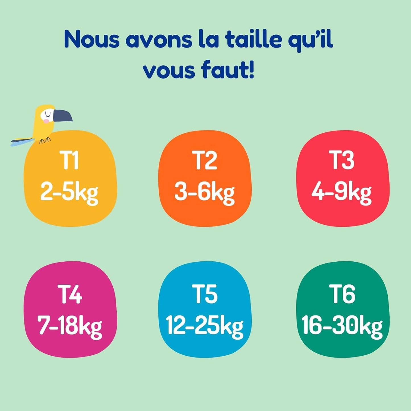 - Rozmiar pieluszki 4+ 9-20 kg – Ökologische Babywaidern – natürliche Babypflege, hipoallergen, ohne Parfüm und auslaufsicher – hermestellung we Francji – 126 pieluszek jednorazowych – 1 miesiąc