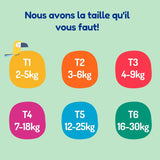 - Rozmiar pieluszki 4+ 9-20 kg – Ökologische Babywaidern – natürliche Babypflege, hipoallergen, ohne Parfüm und auslaufsicher – hermestellung we Francji – 126 pieluszek jednorazowych – 1 miesiąc