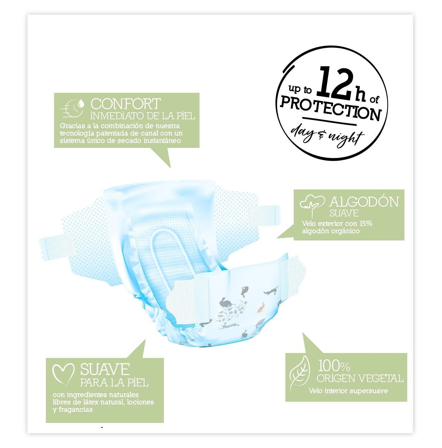 Pieluchy rozmiar 3 (4-10 kg), 224 pieluszki (4 worki po 56 sztuk)