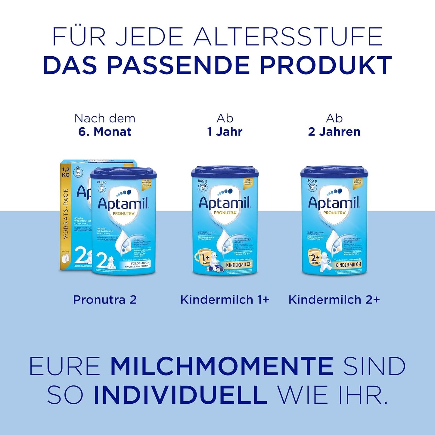 Aptamil Pronutra Pre - Mieszanka dla niemowląt od urodzenia - Z olejami roślinnymi, bez oleju palmowego - 6 x 4 x 200 ml (4800 ml)