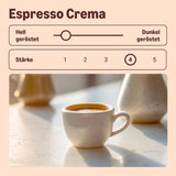 by Amazon Espresso Crema Röstkaffee Ganze Bohnen, 1kg (2 opakowania po 500g), Rainforest Alliance-Zertifizierung