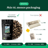Organiczna herbata Jasmin Dragon Pearls (100 g) | Herbata zielona premium w formie ręcznie zwijanych perełek jaśminu | Specjał herbaciany o delikatnym kwiatowym aromacie | REPLANT