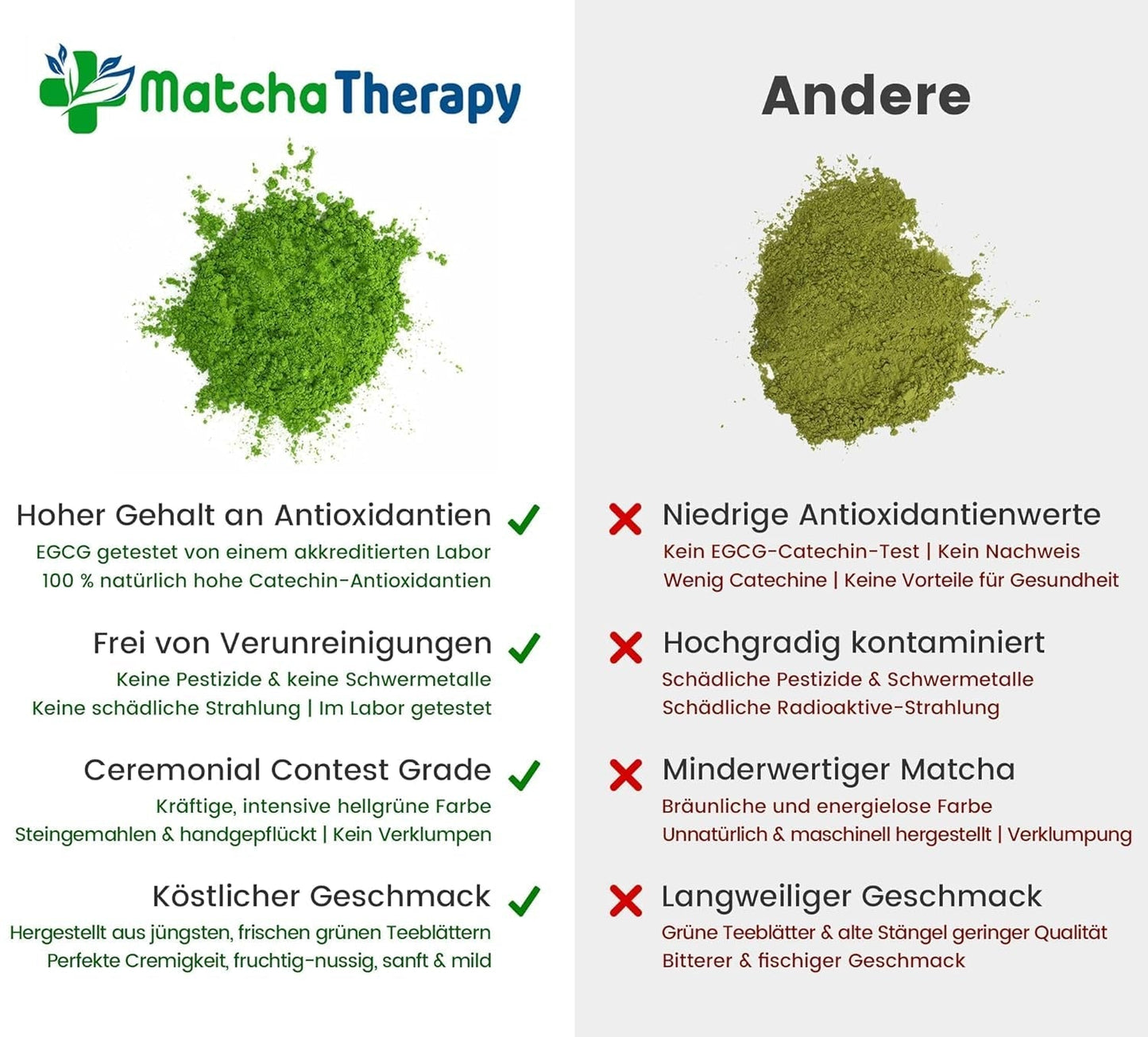 Terapia Matcha 30+ | Organiczna herbata Matcha w proszku | 60 g | O potwierdzonej zawartości co najmniej 30 mg/g katechiny EGCG | Wspomaga układ odpornościowy i poziom energii | Ceremonialna jakość | Zielona herbata z Japonii