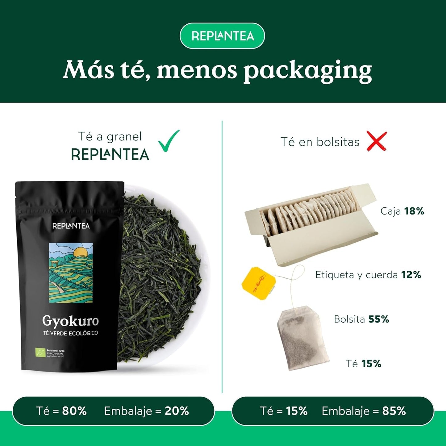 Organiczna japońska zielona herbata Gyokuro (100 g) | Herbata luzem premium | Wyrafinowany smak umami i delikatna słodycz | REPLANT