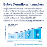 HiPP 3 Organic Combiotik (4 x 600g), mleko następne od 10 miesiąca życia, z naturalnymi kulturami kwasu mlekowego, witaminami C i D, GOS, Omega-3 (DHA, ALA), najwyższej jakości organicznej