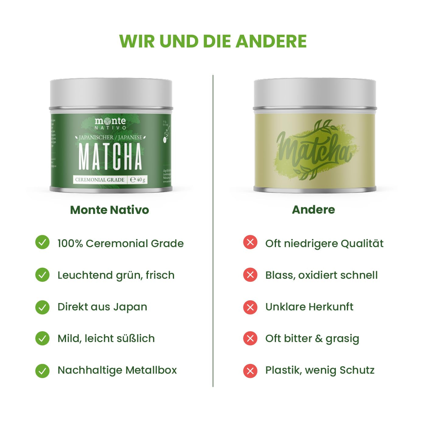 Monte Nativo Ceremonial Matcha w proszku (40g) - idealna do herbaty matcha, latte i koktajli - zielona herbata z Japonii - gatunek ceremonialny, w metalowym pudełku - 100% czysta, bezglutenowa, drobno zmielona