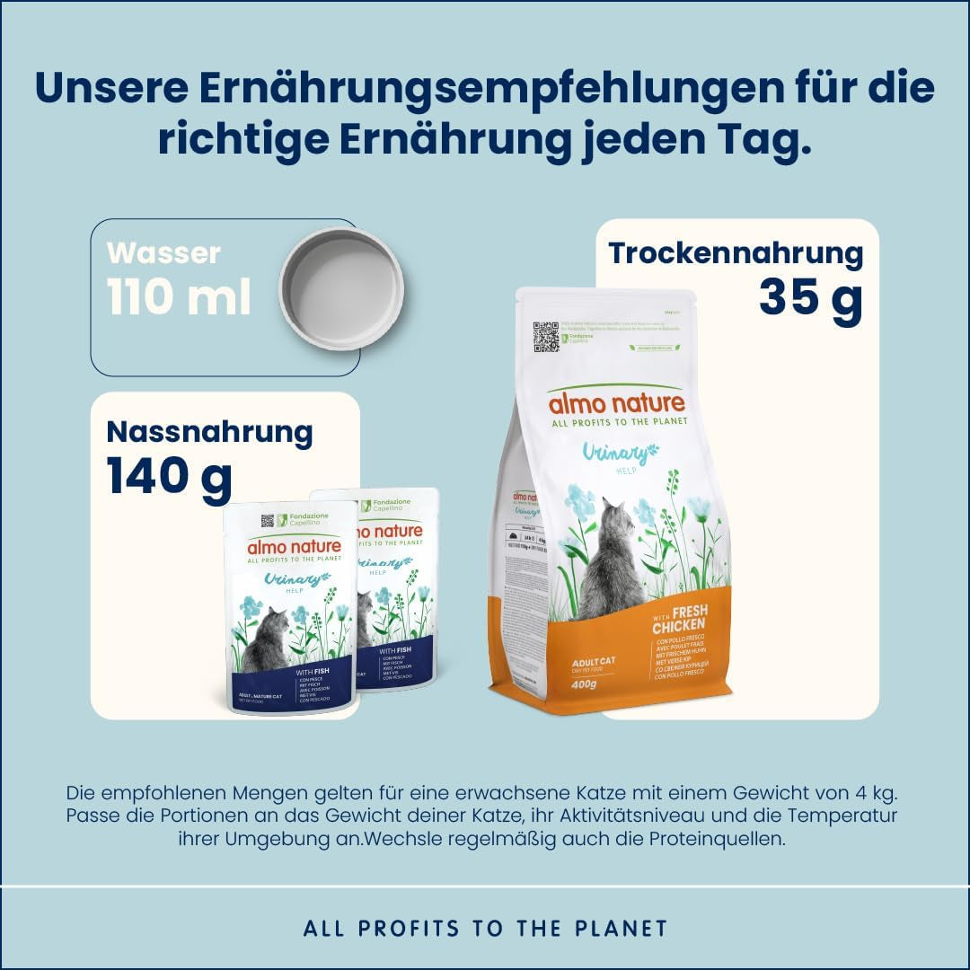 Almo Nature Functional Urinary Help - Nassfutter für ausgewachsene Katzen mit Fisch - Unterstützung für die Gesundheit der Harnwege - 30 torebek po 70g